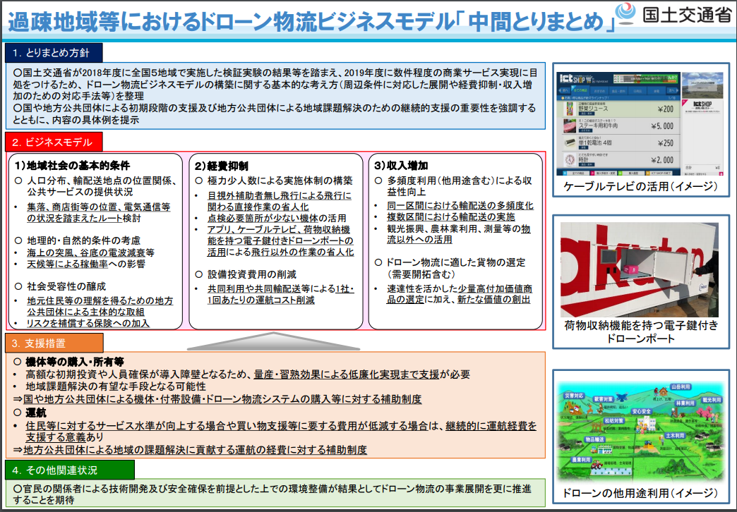 過疎地域の新しい物流の誕生へ～過疎地域等におけるドローン物流ビジネスモデル中間とりまとめの公表