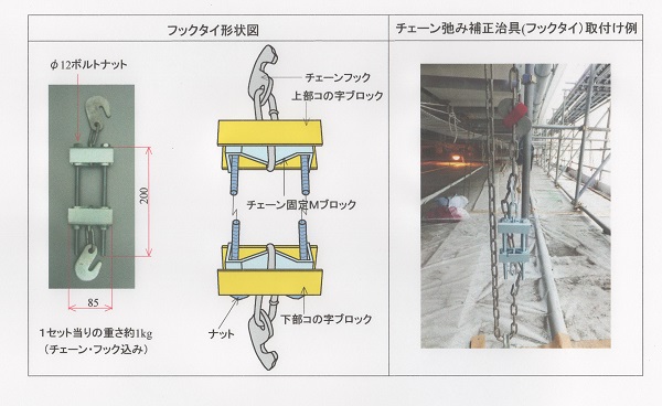 吊り足場吊りチェーン弛み補正治具「フックタイ」（旧 KT-160076-A ）