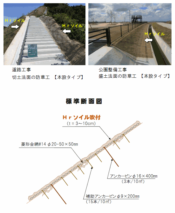 Hrソイル工法（ CG-180002-A ）