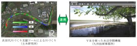 土木研究所と国交省・九州技術、川づくりをＶＲで推進