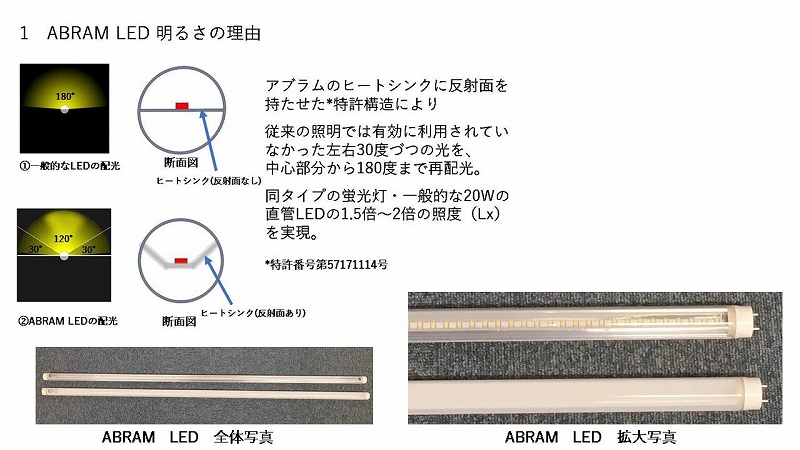 高照度直管形LED照明   (KT-180105-A)