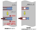 SLVアンカー(スリーブ打込み式メネジアンカー)   (QS-190014-VE)