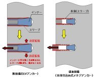 SLVアンカー(スリーブ打込み式メネジアンカー)   (QS-190014-VE)