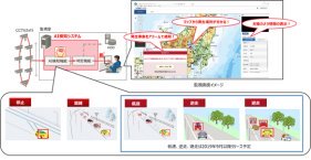 AIを活用した車両検知システム 「AI検知システム」を提供