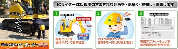 ICライダーZ(QS-190009-A)