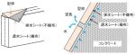 アバノン(透水性型枠用シート)   (KK-140008-VE)