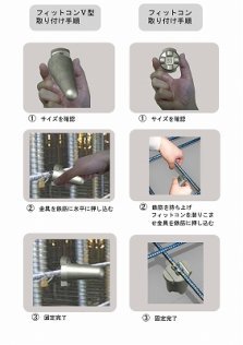 鉄筋工事用コンクリートスペーサーの技術(純かぶり)TSフィットコン(KK-100088-VE)