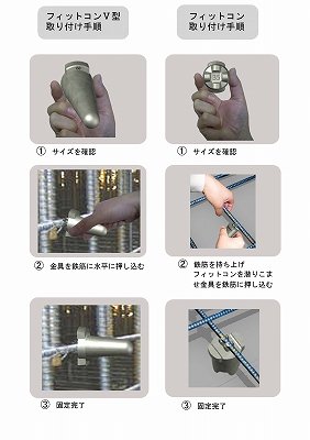 鉄筋工事用コンクリートスペーサーの技術(純かぶり)TSフィットコン(KK-100088-VE)