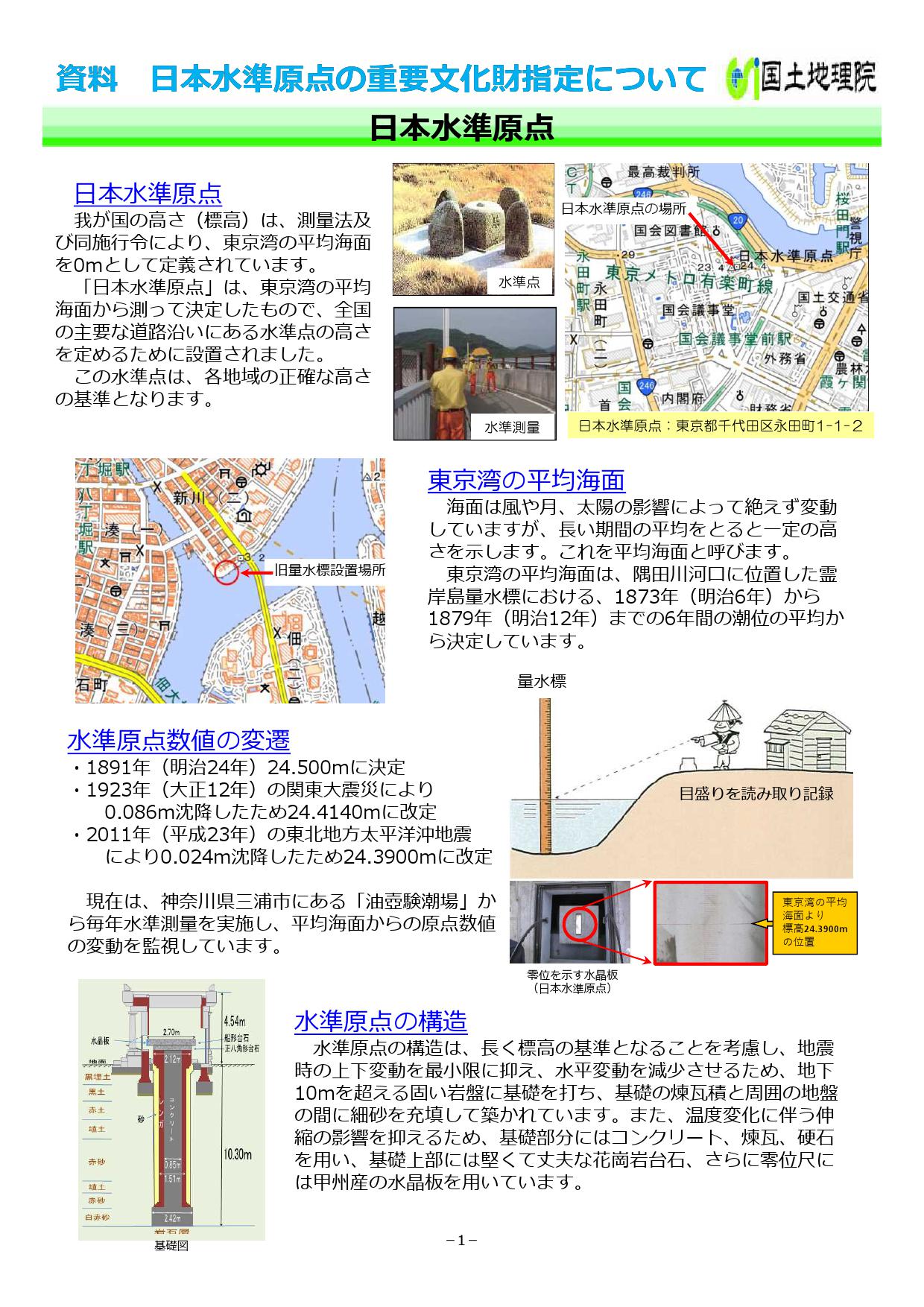 日本の高さを守り続けて128年