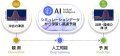 津波避難におけるAI活用の実証実験を実施