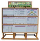 間伐材を利用した木製掲示板(製造時と植林システムによるCO2削減) (HK-100017-VE)