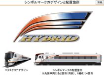 ハイブリッド方式の次期特急車両の名称・シンボルマークの決定について