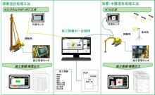 GNSSステアリングシステム   (TH-170010-A)