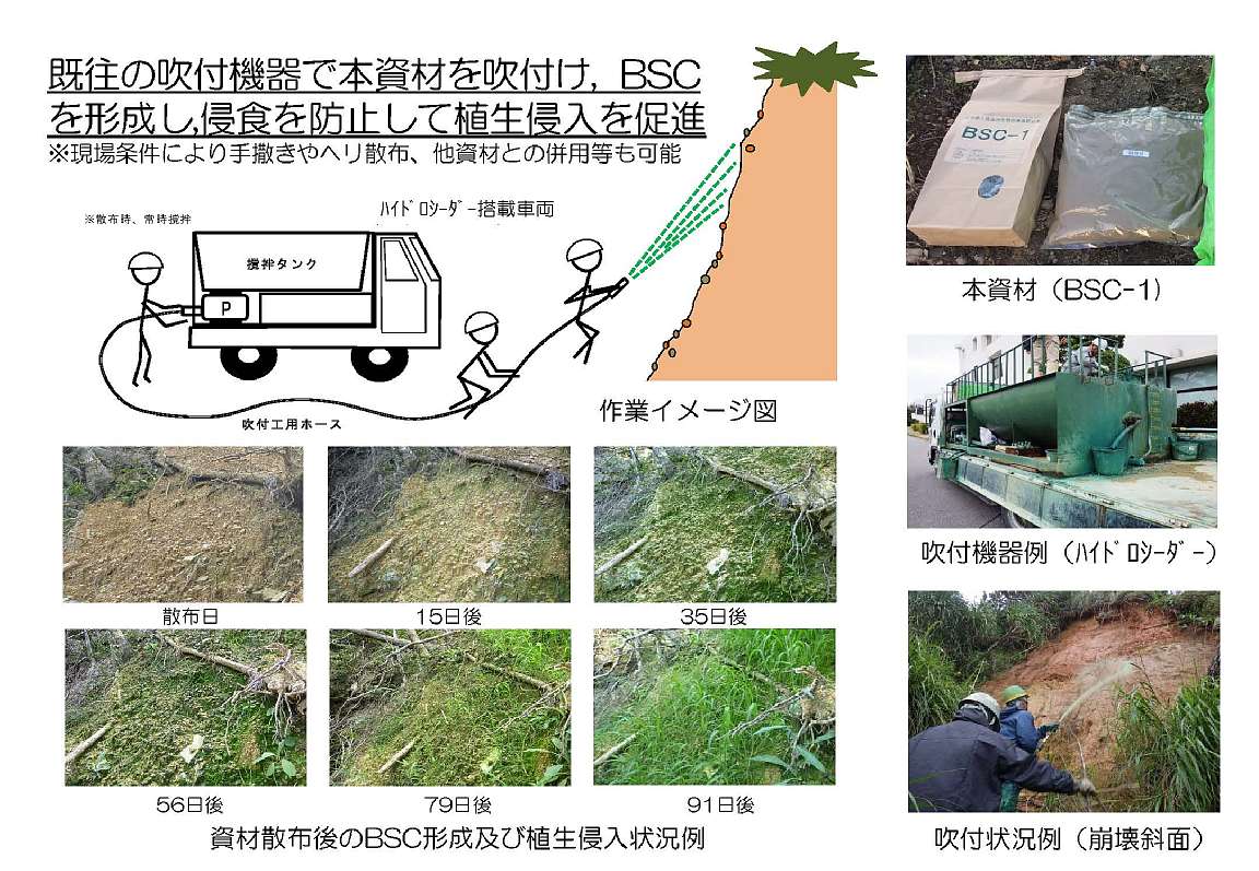 侵食防止及び植生の自然侵入促進をはかる土壌藻類資材   (OK-170002-VR)