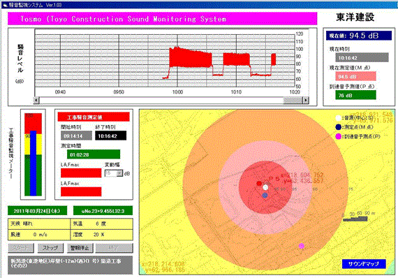 工事騒音広域監視システム「TOSMO」 (旧CBK-140004-A)