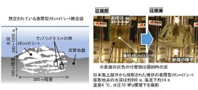 世界初、深海底に眠る塊状のメタンハイドレートの強さや硬さを測定