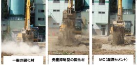 STB-MC工法   (KT-100020-VR)