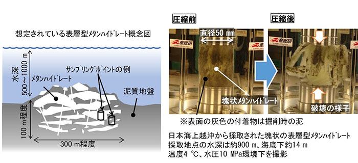 世界初、深海底に眠る塊状のメタンハイドレートの強さや硬さを測定