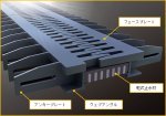 フィンガーフレックスジョイント   (KT-180012-A)