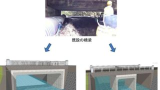 中小橋梁のボックスカルバートによる補強工法   (旧KT-160067-A)