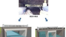 中小橋梁のボックスカルバートによる補強工法   (旧KT-160067-A)