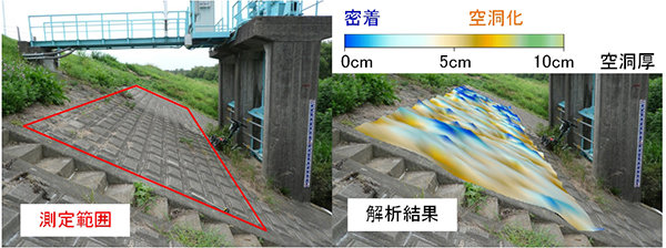 護岸背面・空洞可視化システム (TH-140018-VR) 護岸背面・空洞可視化システム (TH-140018-VR)