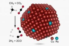 ガス化をグリーンに (Gasification goes green)