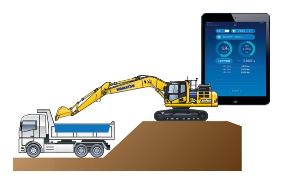 ペイロードメータ装着油圧ショベル (KT-180136-A)