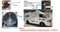 環境中の放射性物質分布をパノラマで可視化～次世代型モニタリングカー「iRIS-V」～