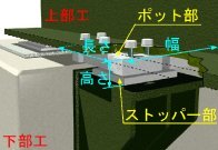 パワーストッパー   (HK-120002-VE)
