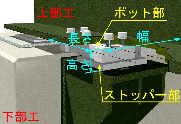 パワーストッパー   (HK-120002-VE)