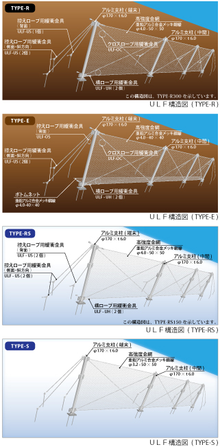ウルトラ ライティ フェンス(ULF)   (HR-120013-VE)