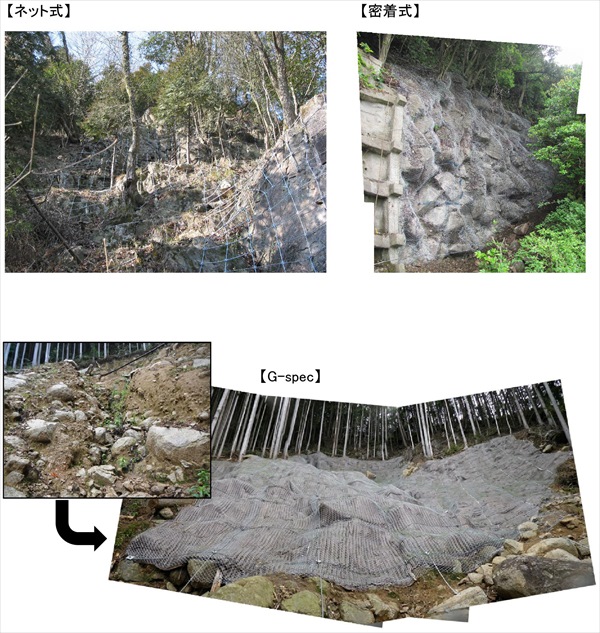 スーパーロック工法   (旧KK-150010-A)