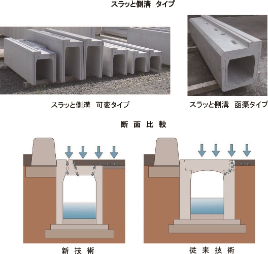 スラッと側溝   (CG-160006-VE)
