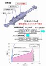 SPチェーン(チェーン式落橋防止装置)   (KT-120052-VE)