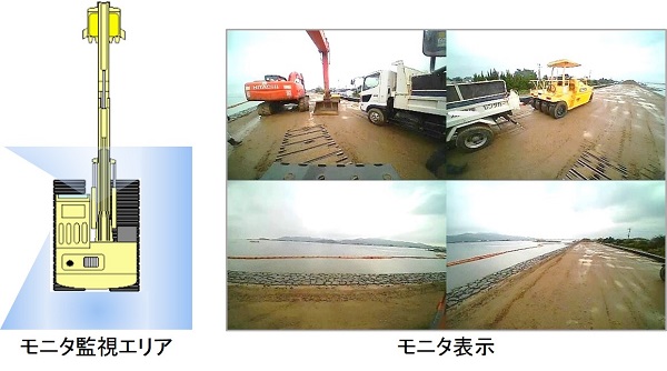 セーフティEye   (旧QS-160042-A)