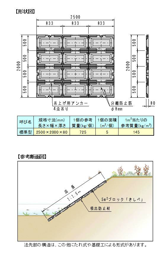 5m2ブロック「きしべ」   (旧HR-140012-A)