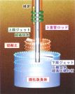 OPTジェット工法   (KTK-100011-VE)