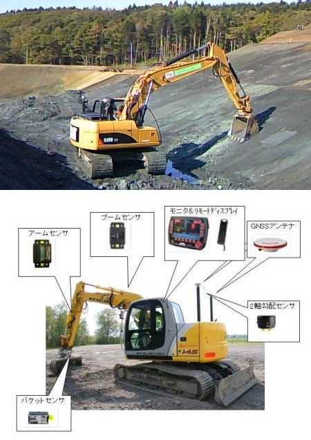 バックホウ3Dマシンガイダンスシステム   (HR-140026-VE)