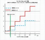 亜鉛系防錆処理技術「ZEC-888」   (KT-140114-VE)
