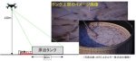 全国初！ドローンを活用した、危険物タンク群での点検・災害対応の実証試験