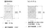 次世代足場 Iqシステム   (HK-140003-VE)
