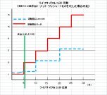 亜鉛系防錆処理技術「ZEC-888」   (KT-140114-VE)