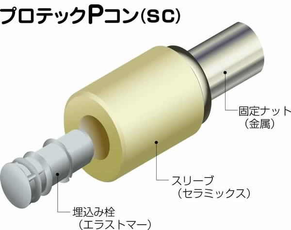 プロテックPコン   (QS-110027-VE)
