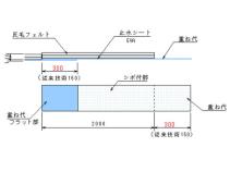 ワイド河川用遮水シート   (CB-110017-VE)