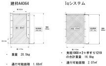 次世代足場 Iqシステム   (HK-140003-VE)