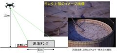 全国初！ドローンを活用した、危険物タンク群での点検・災害対応の実証試験