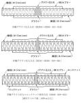 EPジョイント-SA   (KT-130103-VE)
