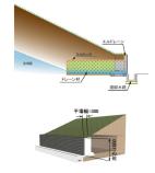 透水性堤脚保護ブロック「エルドレーン」   (QS-180025-A)