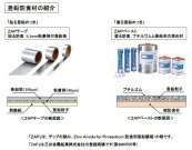 亜鉛防食材料   (KT-180033-A)